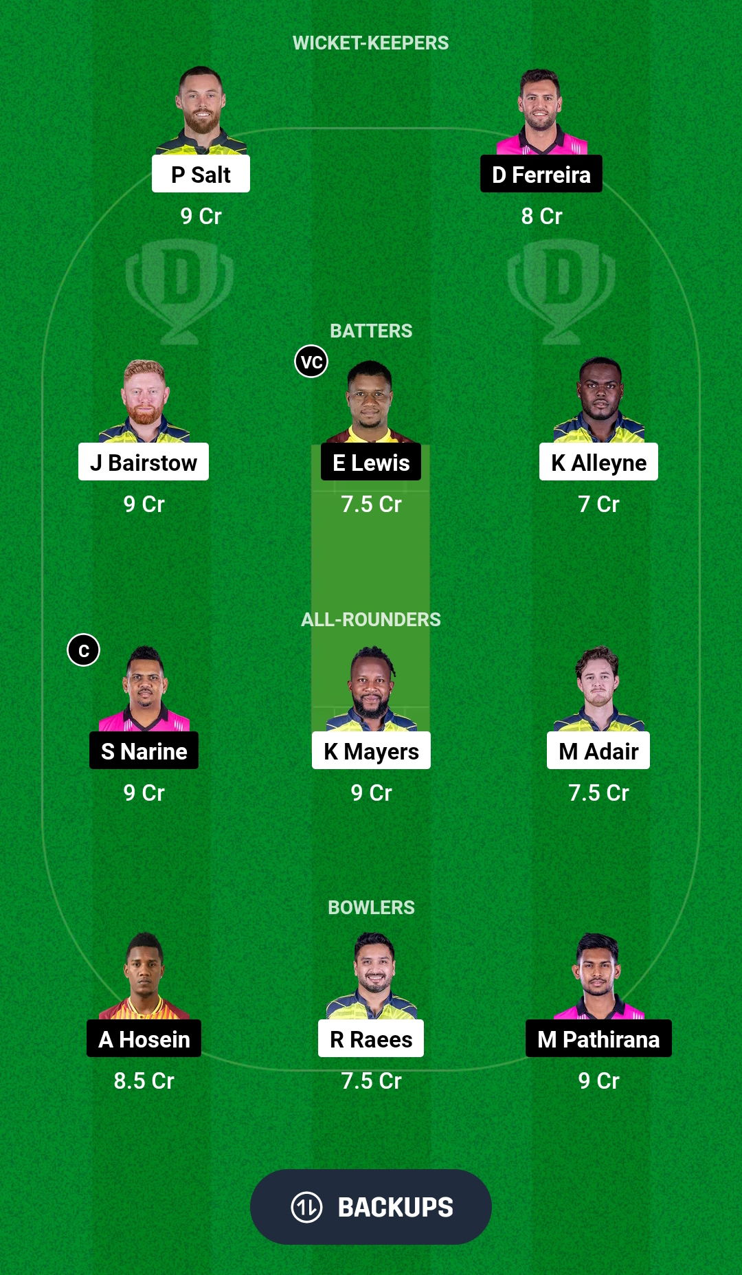 TAD vs NYS Dream11 Prediction Fantasy Cricket Tips Dream11 Team Abu Dhabi T10 2024 