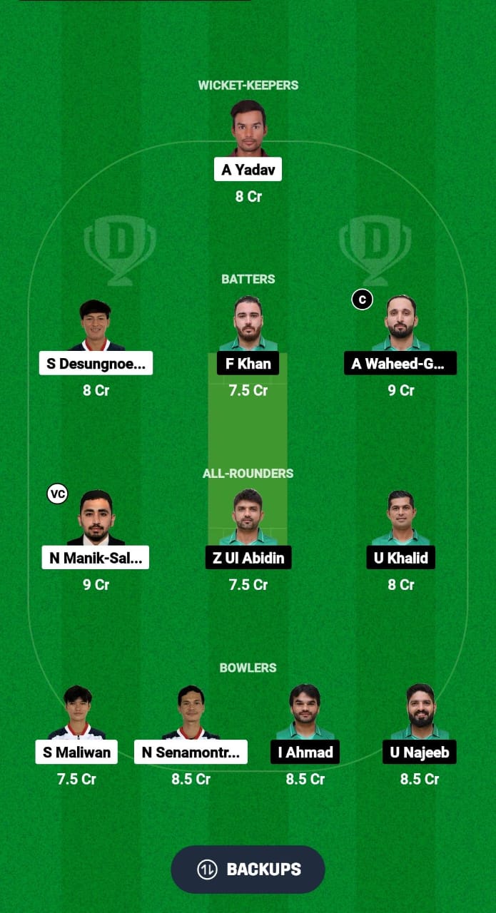 TL vs SAU Dream11 Prediction Fantasy Cricket Tips Dream11 Team ICC Men's T20 World Cup Asia Qualifier B 2024 