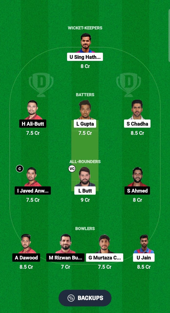 CAB vs BAH Dream11 Prediction Fantasy Cricket Tips Dream11 Team ICC Men's T20 World Cup Asia Qualifier B 2024 