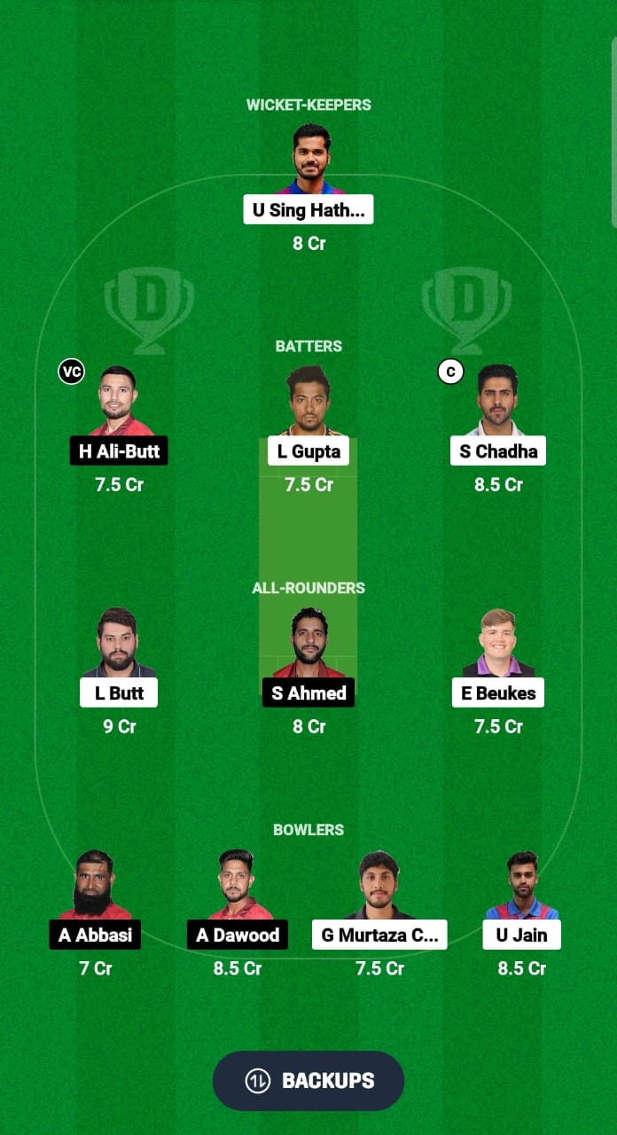 CAB vs BAH Dream11 Prediction Fantasy Cricket Tips Dream11 Team ICC Men's T20 World Cup Asia Qualifier B 2024 