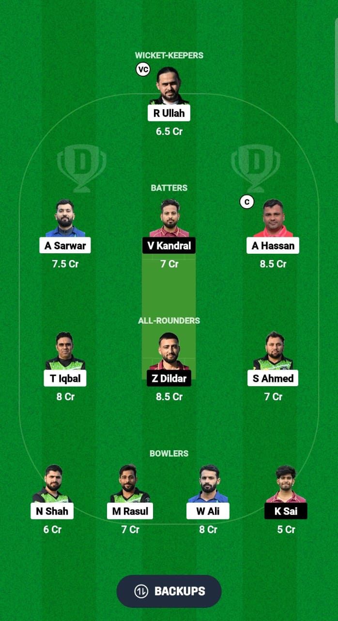 PKB vs BI Dream11 Prediction Fantasy Cricket Tips Dream11 Team ECS T10 Spain 2024 