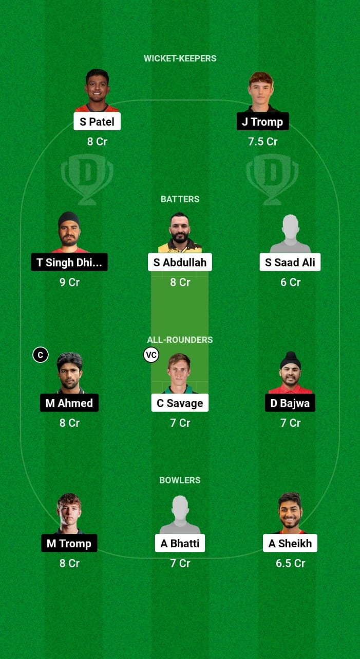 AB vs NYC Dream11 Prediction Fantasy Cricket Tips Dream11 Team US Premier League T20 2024 