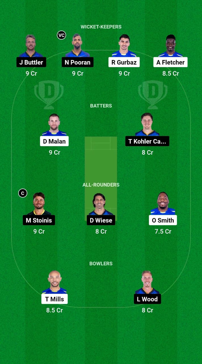 UPN vs DG Dream11 Prediction Fantasy Cricket Tips Dream11 Team Abu Dhabi T10 2024 