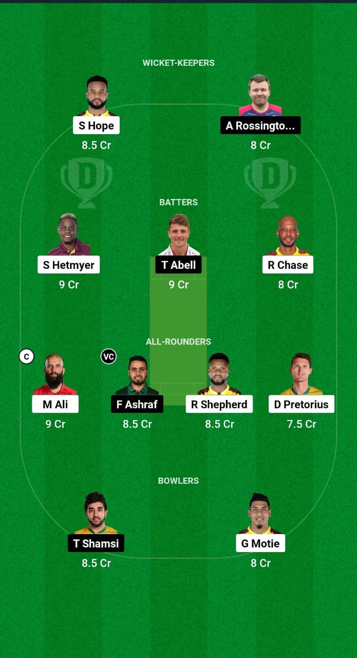 GUY vs LAH Dream11 Prediction Fantasy Cricket Tips Dream11 Team Global Super League T20 2024 