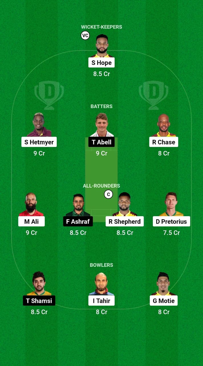 GUY vs LAH Dream11 Prediction Fantasy Cricket Tips Dream11 Team Global Super League T20 2024 