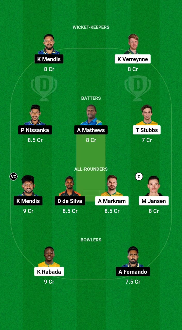 SA vs SL Dream11 Prediction Fantasy Cricket Tips Dream11 Team Sri Lanka Tour of South Africa 2024 