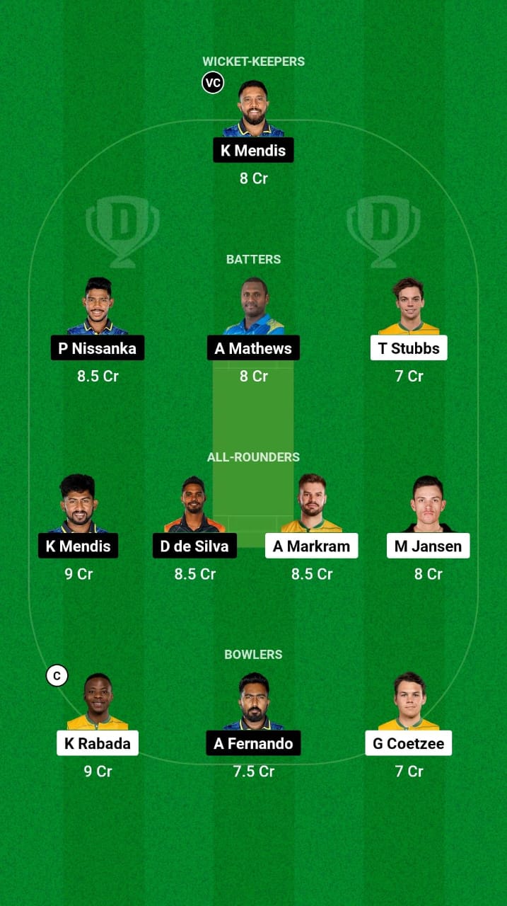 SA vs SL Dream11 Prediction Fantasy Cricket Tips Dream11 Team Sri Lanka Tour of South Africa 2024 