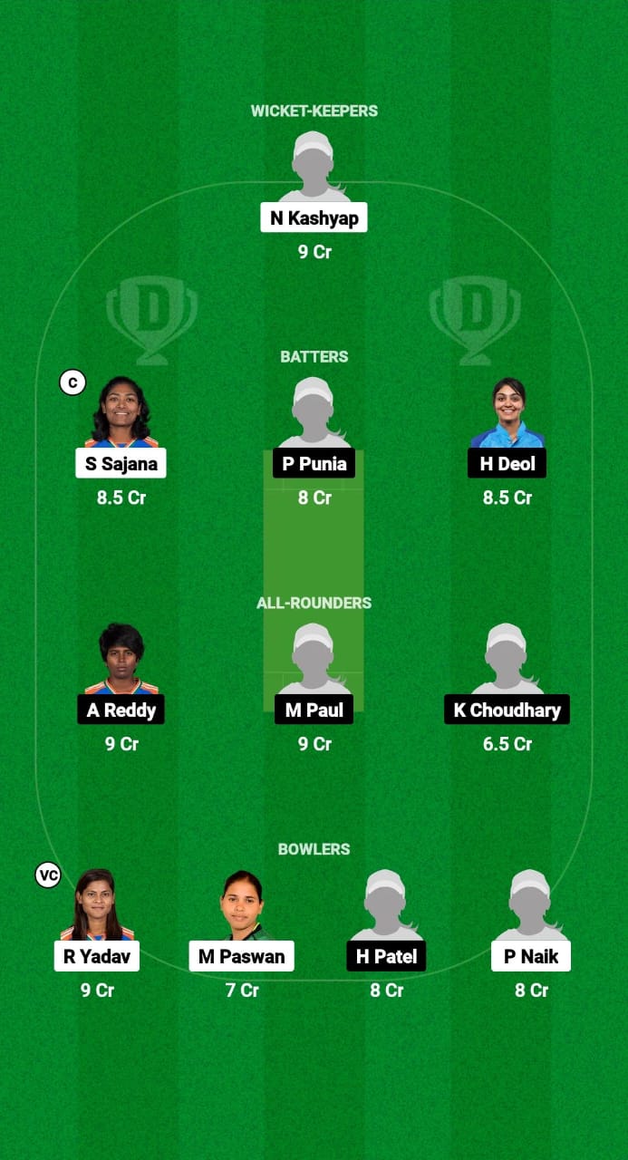 IN-E-W vs IN-A-W Dream11 Prediction Fantasy Cricket Tips Dream11 Team Indian Women's Domestic T20 Challenger Trophy 2024 