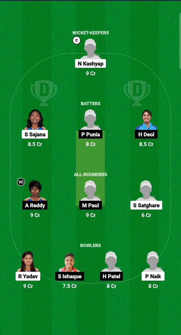 IN-E-W vs IN-A-W Dream11 Prediction Fantasy Cricket Tips Dream11 Team Indian Women's Domestic T20 Challenger Trophy 2024 