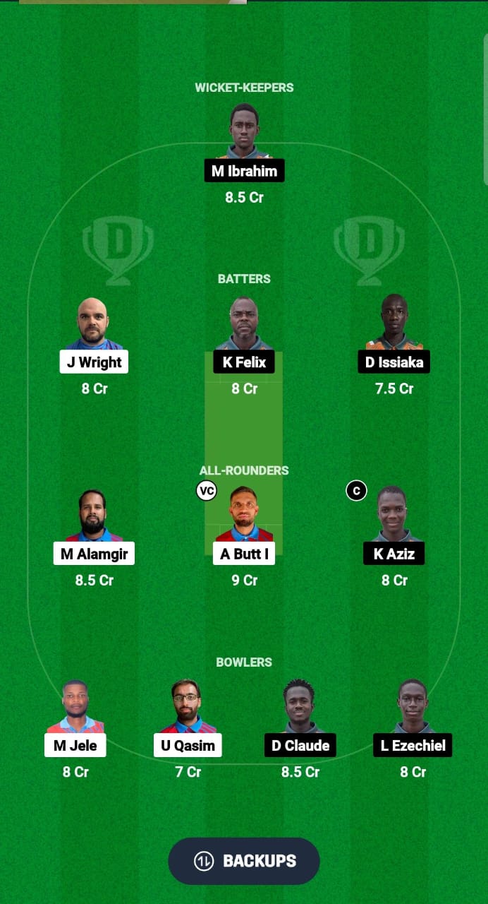 SWZ vs CIV Dream11 Prediction Fantasy Cricket Tips Dream11 Team ICC Men's T20 WC Africa Sub Regional Qualifier C 2024 