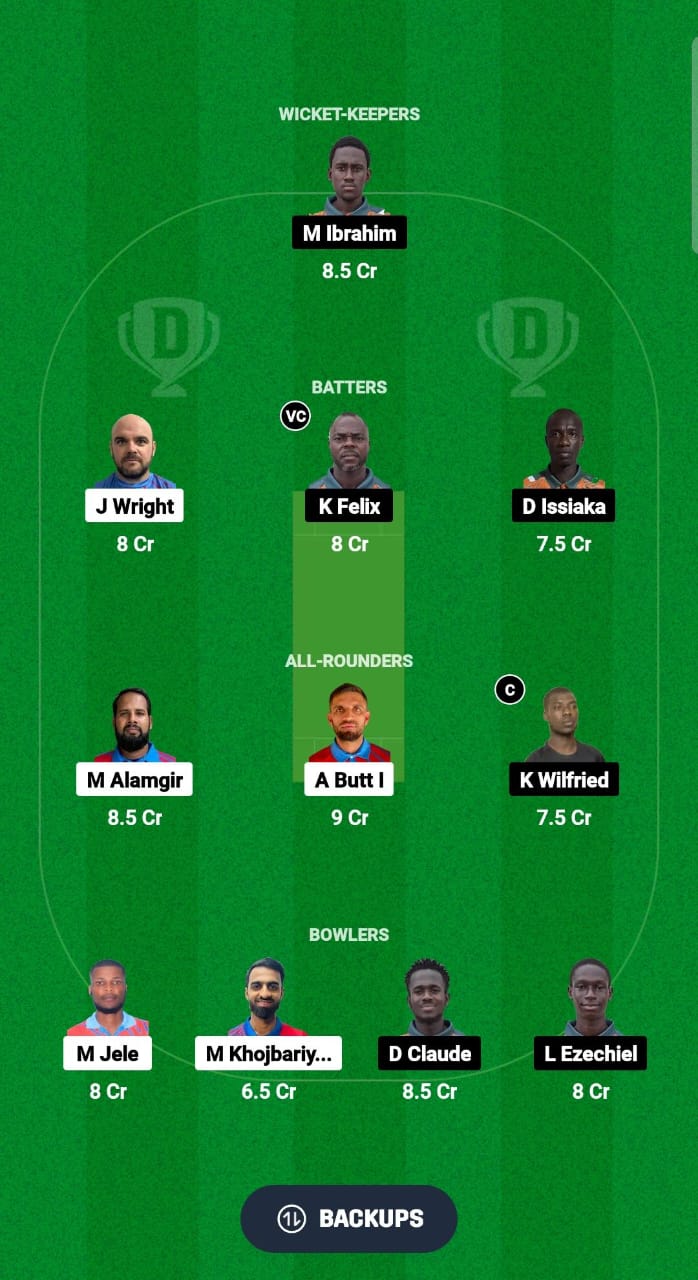 SWZ vs CIV Dream11 Prediction Fantasy Cricket Tips Dream11 Team ICC Men's T20 WC Africa Sub Regional Qualifier C 2024 