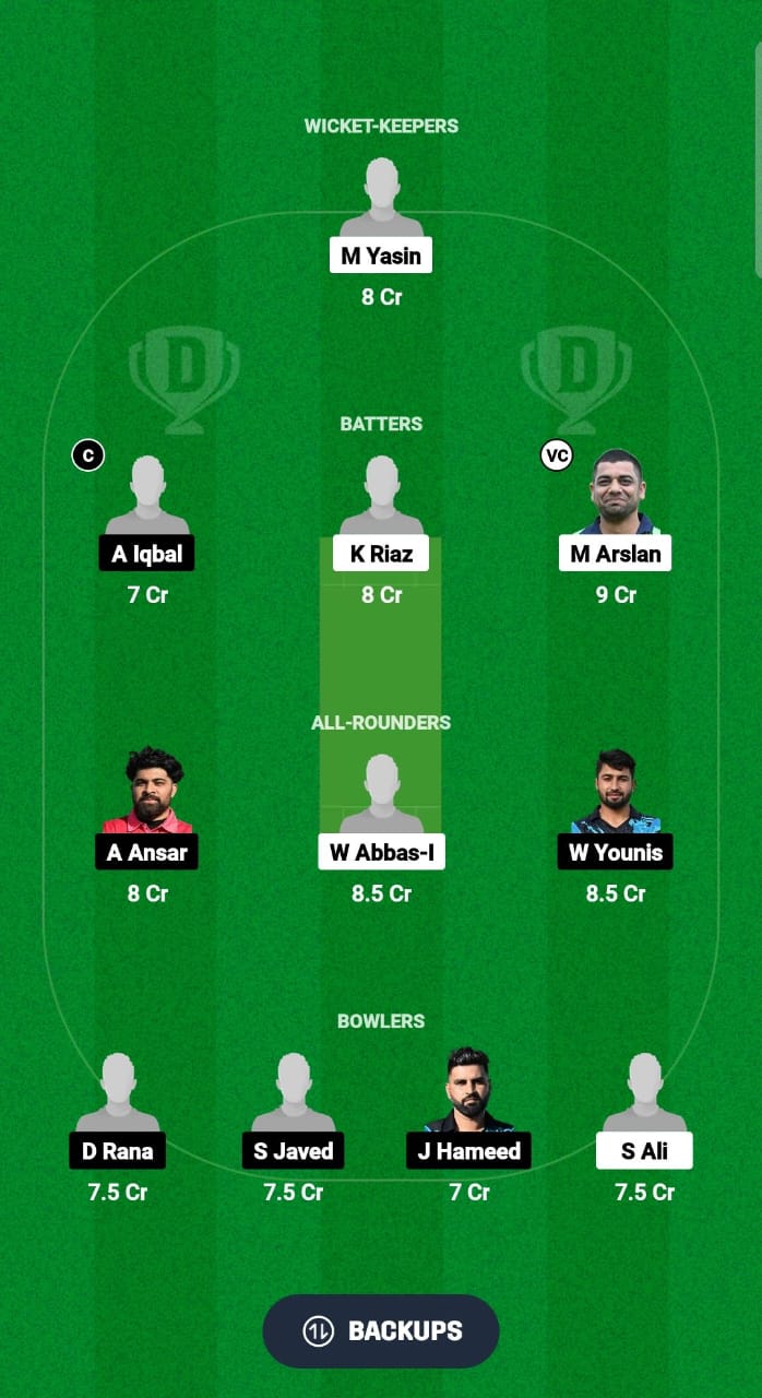 BQL vs RIW Dream11 Prediction Fantasy Cricket Tips Dream11 Team ECS T10 Spain 2024 