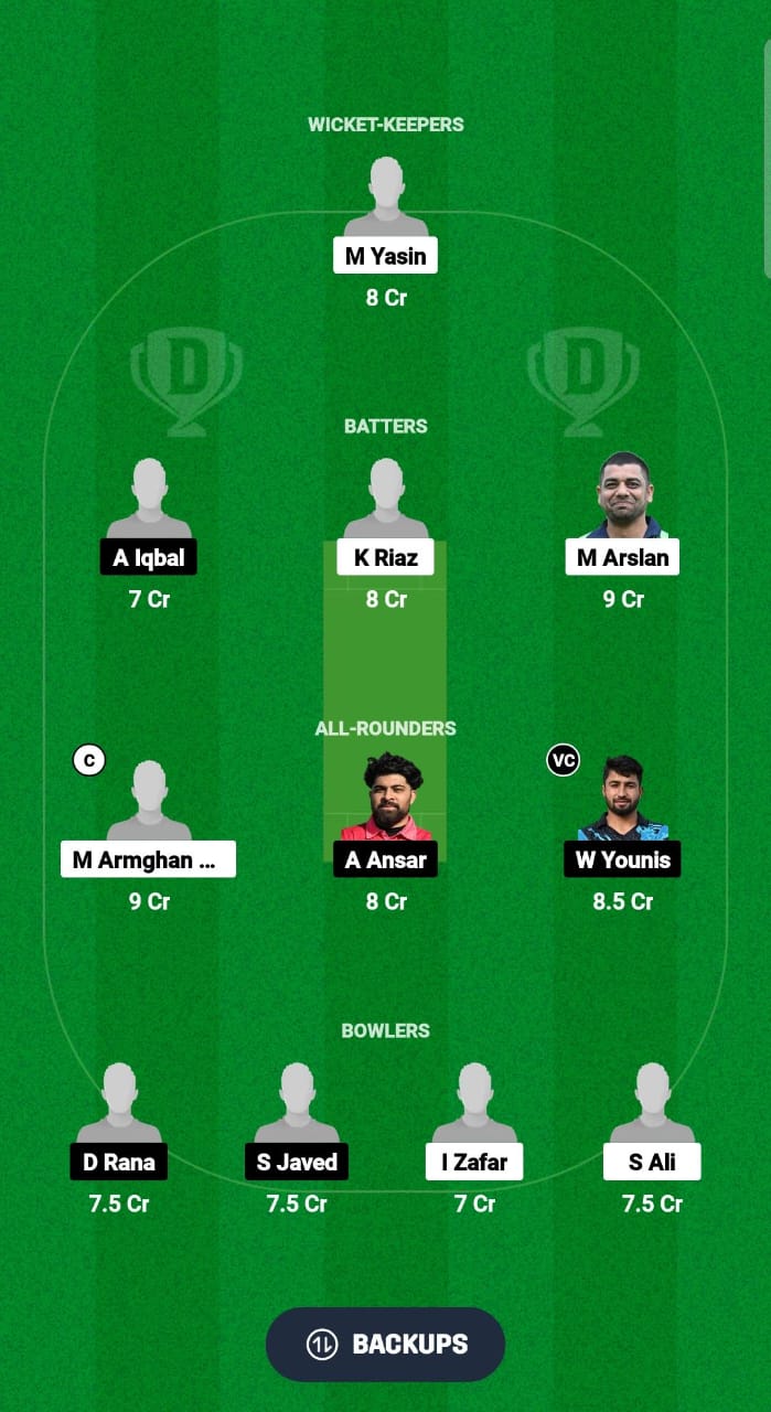 BQL vs RIW Dream11 Prediction Fantasy Cricket Tips Dream11 Team ECS T10 Spain 2024 