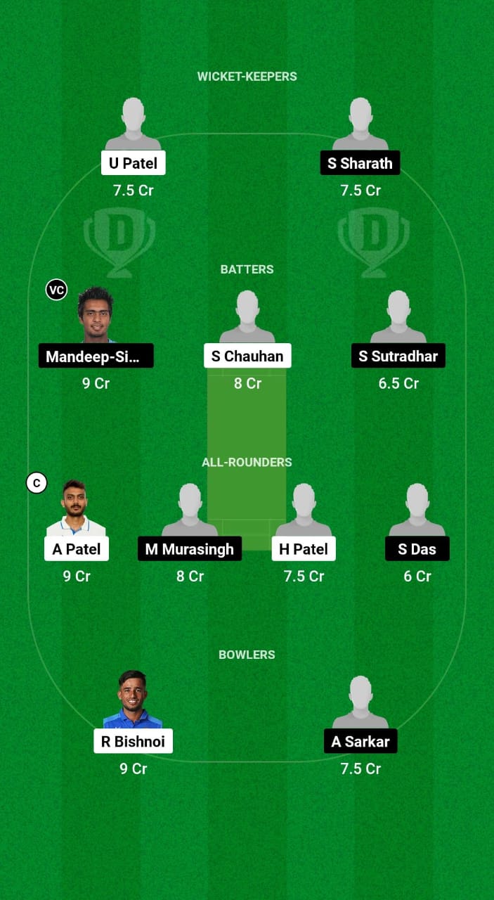 GUY vs TRP Dream11 Prediction Fantasy Cricket Tips Dream11 Team Indian Domestic T20 Trophy 2024 