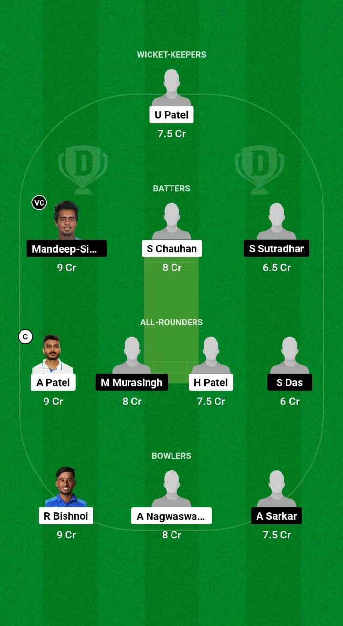 GUY vs TRP Dream11 Prediction Fantasy Cricket Tips Dream11 Team Indian Domestic T20 Trophy 2024 