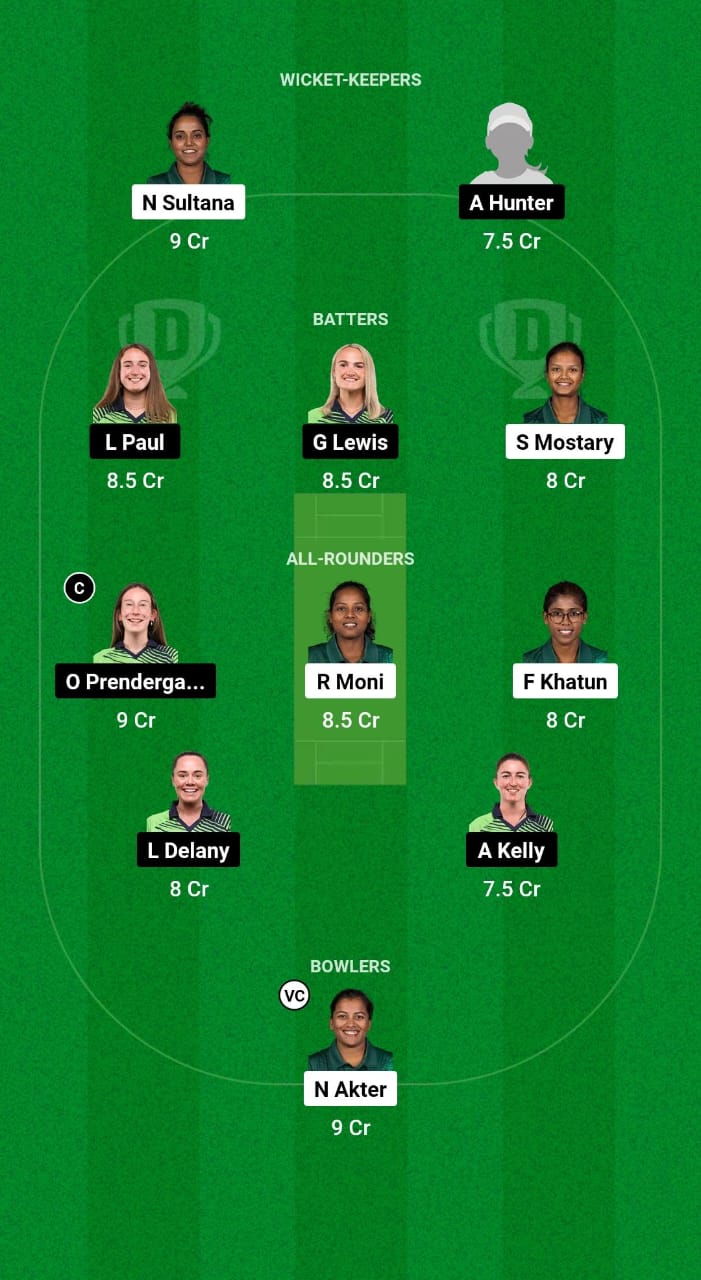 BD-W vs IR-W Dream11 Prediction Fantasy Cricket Tips Dream11 Team Ireland Women Tour of Bangladesh 2024 