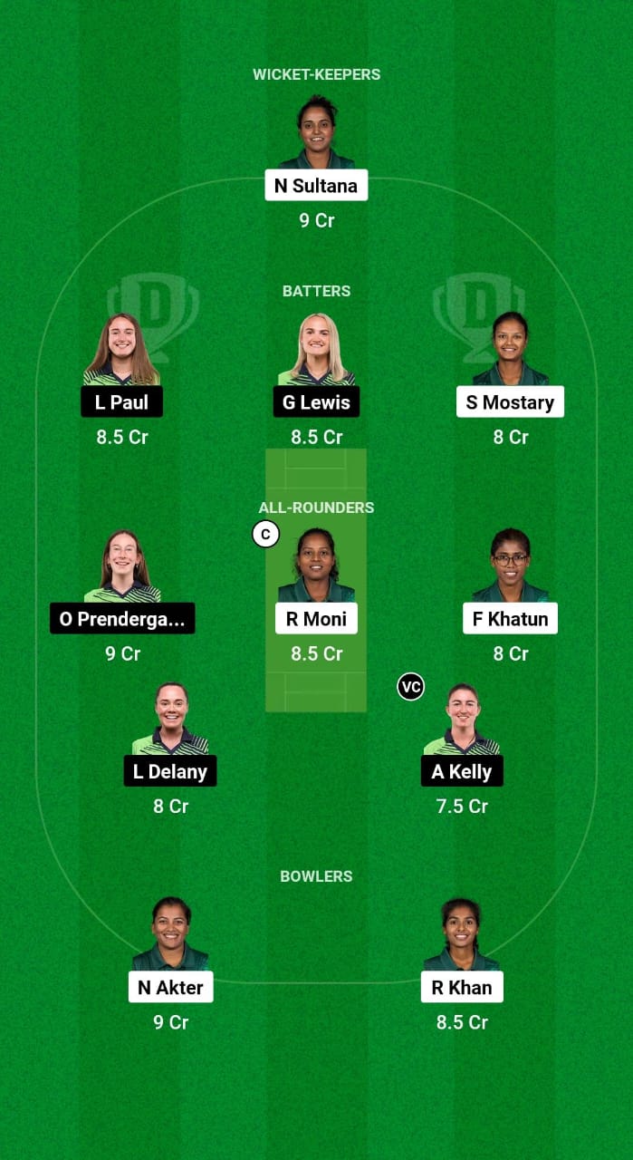 BD-W vs IR-W Dream11 Prediction Fantasy Cricket Tips Dream11 Team Ireland Women Tour of Bangladesh 2024 