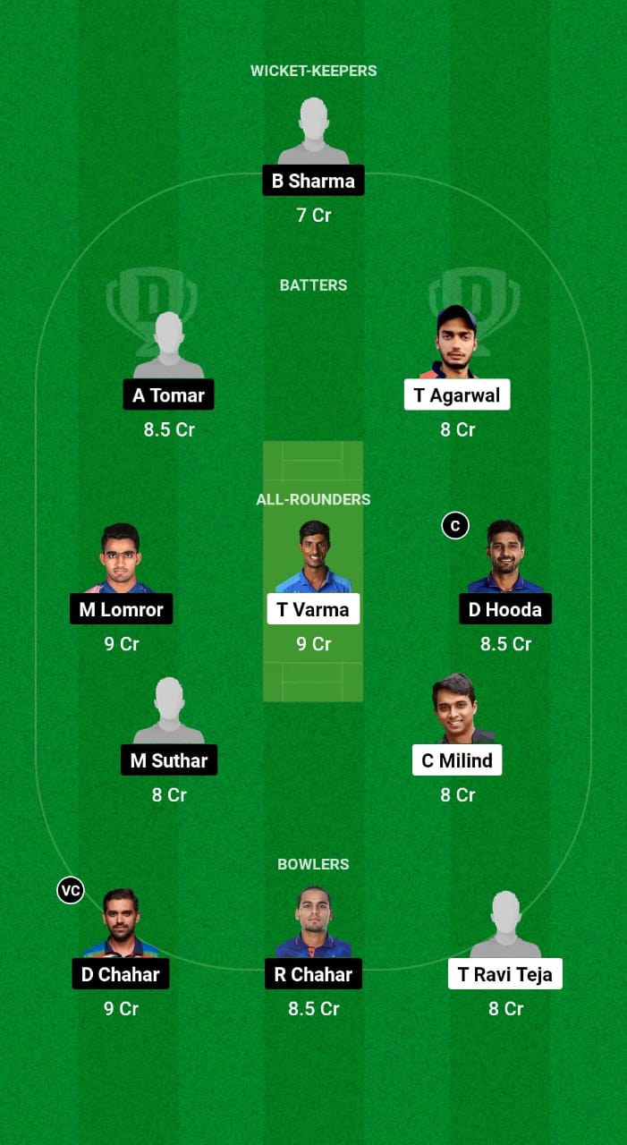 HYD vs RJS Dream11 Prediction Fantasy Cricket Tips Dream11 Team ICC Domestic T20 Trophy 2024 