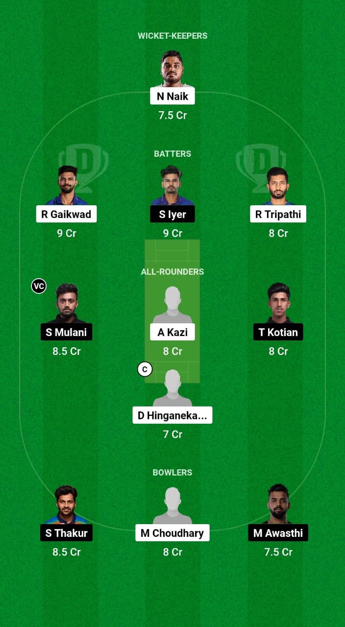 MAH vs MUM Dream11 Prediction Fantasy Cricket Tips Dream11 Team Indian Domestic T20 Trophy 2024 