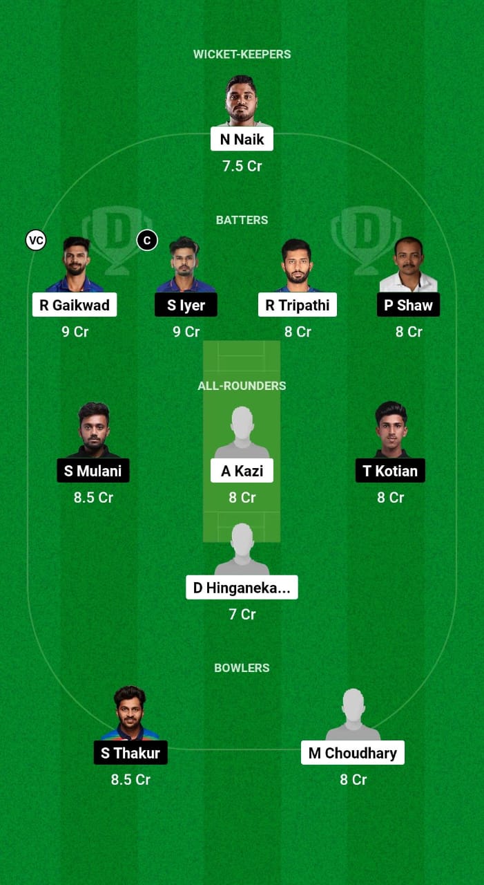 MAH vs MUM Dream11 Prediction Fantasy Cricket Tips Dream11 Team Indian Domestic T20 Trophy 2024 