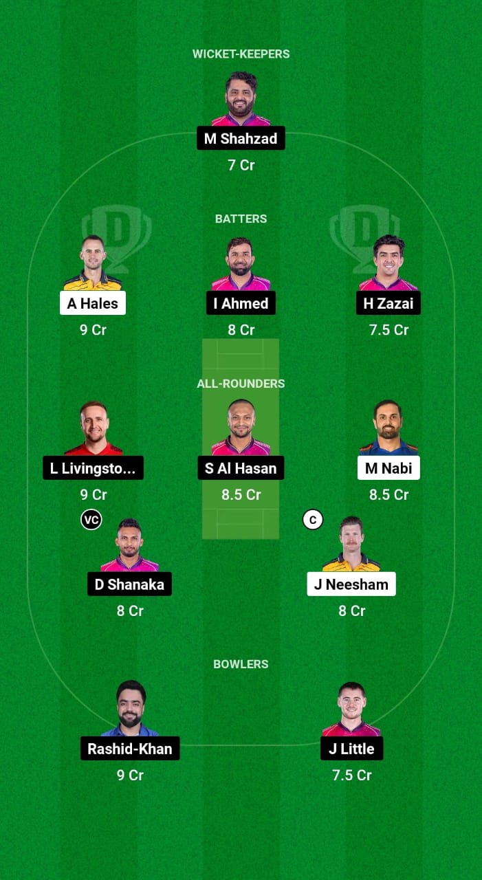 AB vs BT Dream11 Prediction Fantasy Cricket Tips Dream11 Team Abu Dhabi T10 2024 