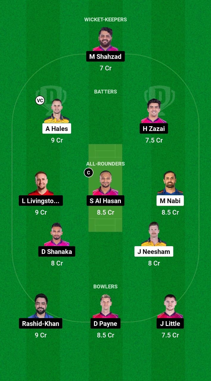 AB vs BT Dream11 Prediction Fantasy Cricket Tips Dream11 Team Abu Dhabi T10 2024 