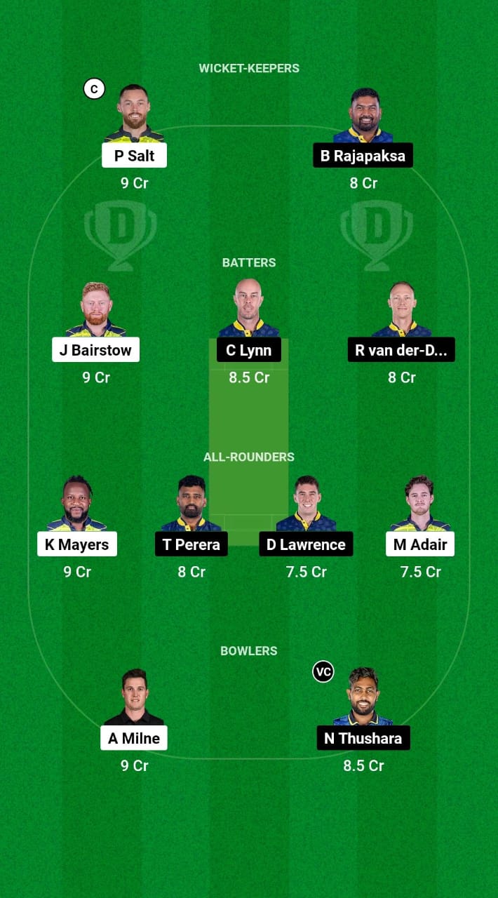 TAD vs CBJ Dream11 Prediction Fantasy Cricket Tips Dream11 Team Abu Dhabi T10 2024 