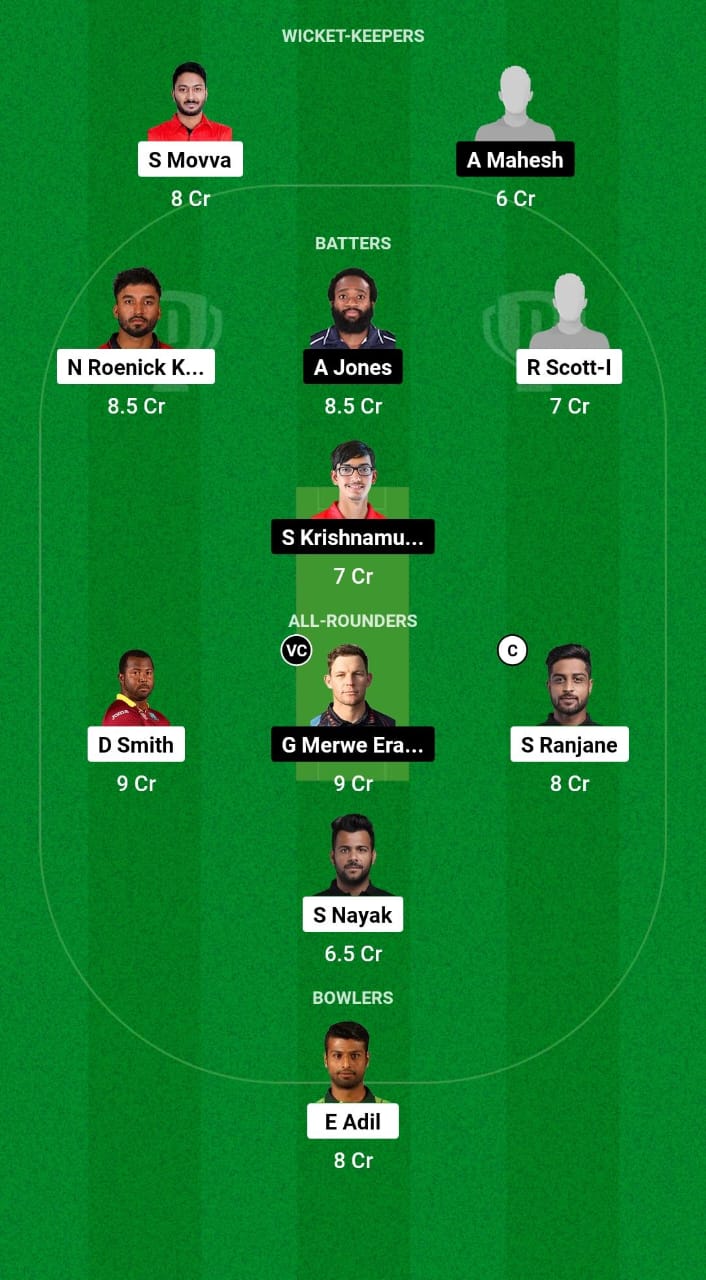 MAV vs NJT Dream11 Prediction Fantasy Cricket Tips Dream11 Team US Premier League T20 2024 