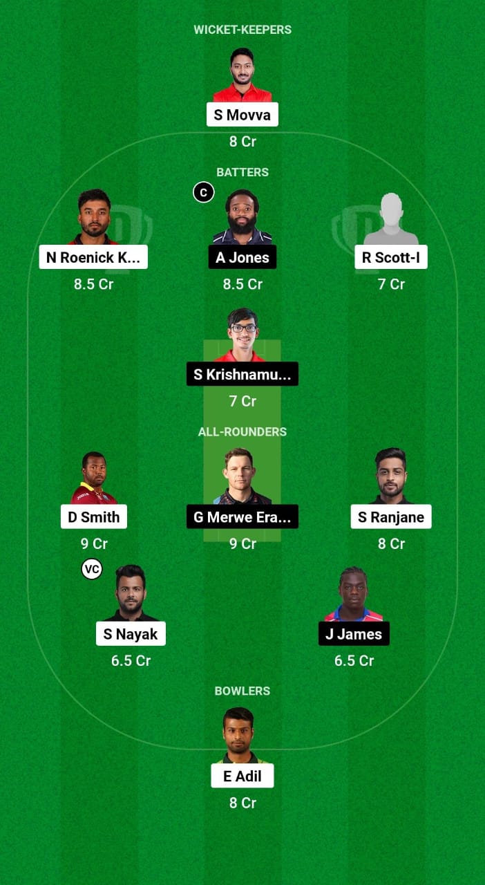 MAV vs NJT Dream11 Prediction Fantasy Cricket Tips Dream11 Team US Premier League T20 2024 