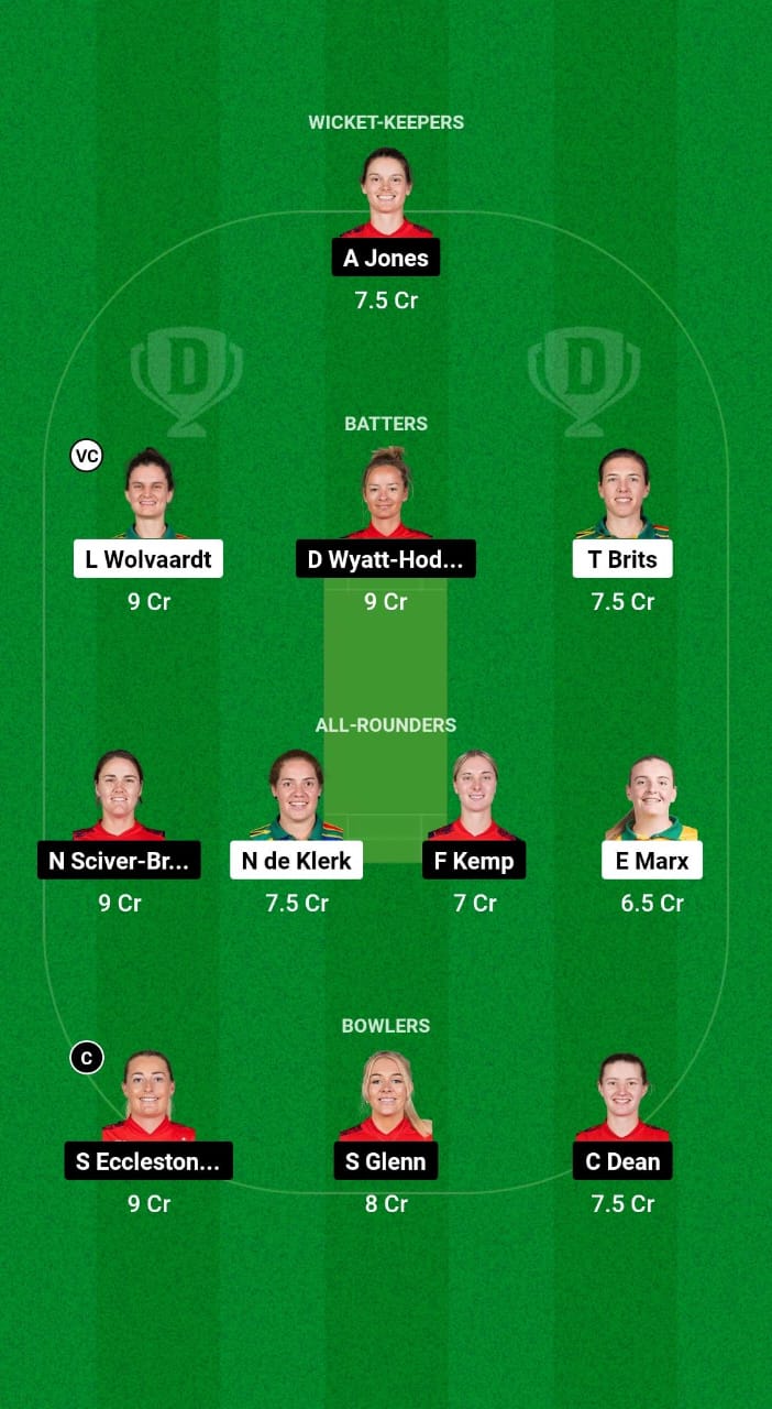 SA-W vs EN-W Dream11 Prediction Fantasy Cricket Tips Dream11 Team England Women Tour of South Africa 2024 