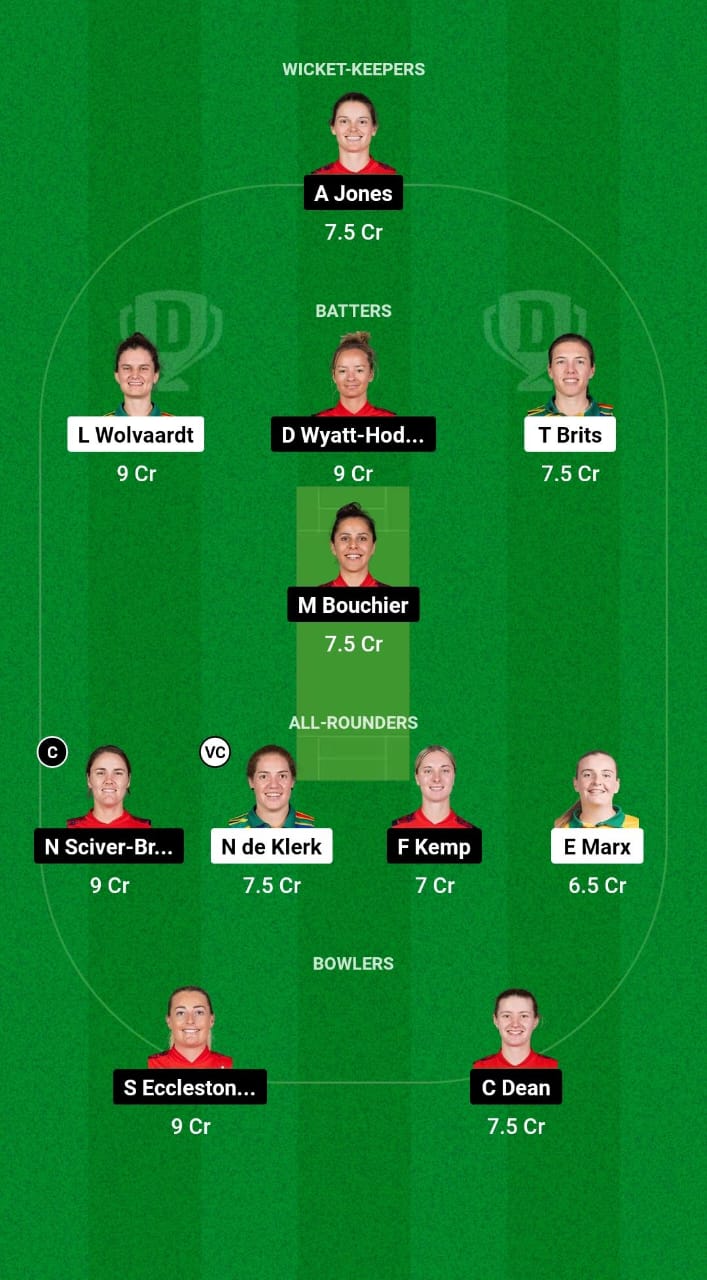 SA-W vs EN-W Dream11 Prediction Fantasy Cricket Tips Dream11 Team England Women Tour of South Africa 2024 