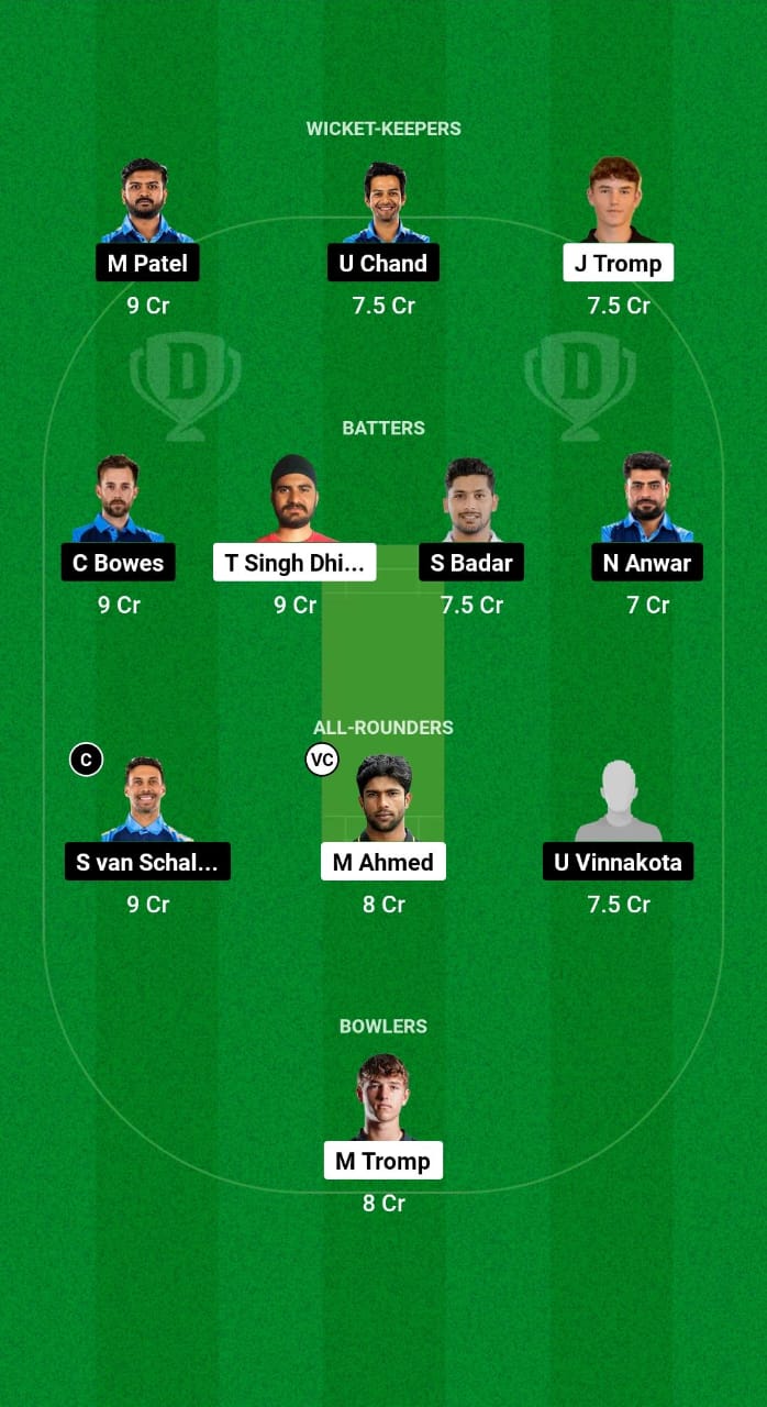 NYC vs CGE Dream11 Prediction Fantasy Cricket Tips Dream11 Team US Premier League T20 2024 