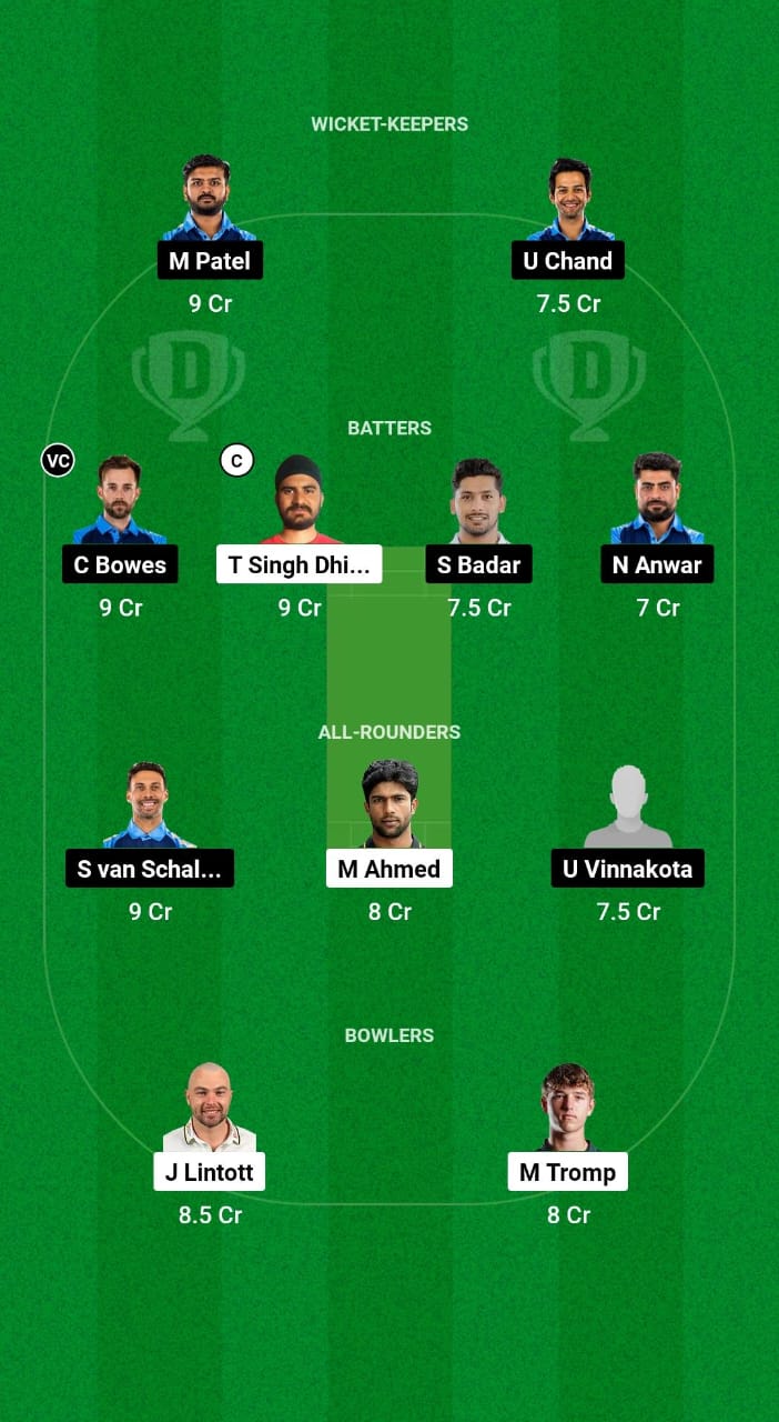 NYC vs CGE Dream11 Prediction Fantasy Cricket Tips Dream11 Team US Premier League T20 2024 