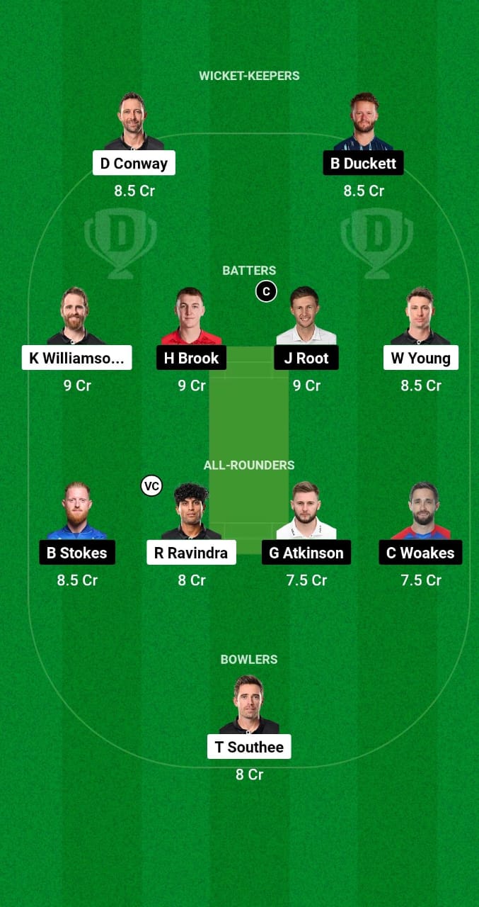 NZ vs ENG Dream11 Prediction Fantasy Cricket Tips Dream11 Team England Tour of New Zealand 2024 