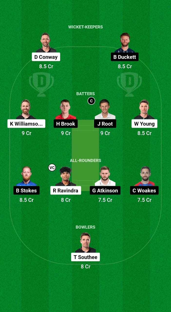 NZ vs ENG Dream11 Prediction Fantasy Cricket Tips Dream11 Team England Tour of New Zealand 2024 