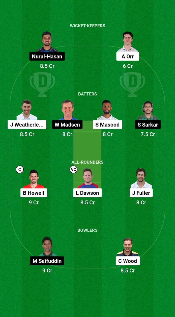 HAM vs RAN Dream11 Prediction Fantasy Cricket Tips Dream11 Team Global Super League T20 2024 