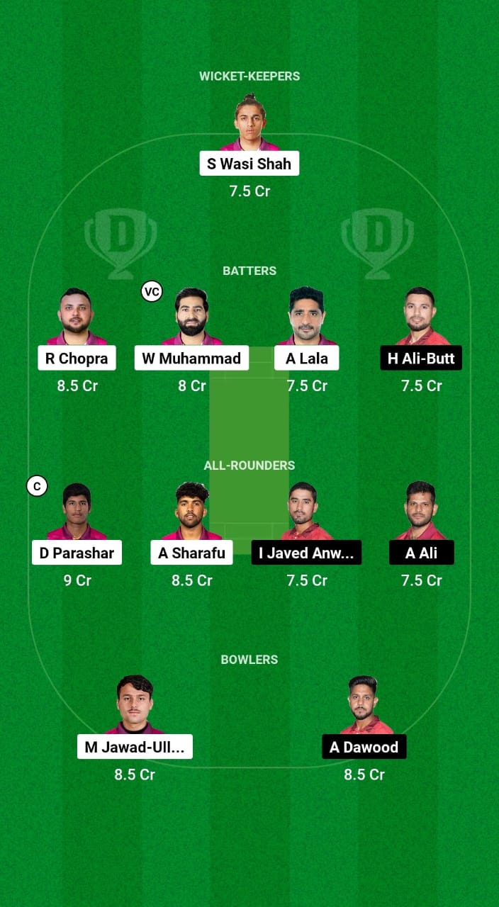 UAE vs BAH Dream11 Prediction Fantasy Cricket Tips Dream11 Team ICC Men's T20 WC Africa Sub Regional Qualifier C 2024 