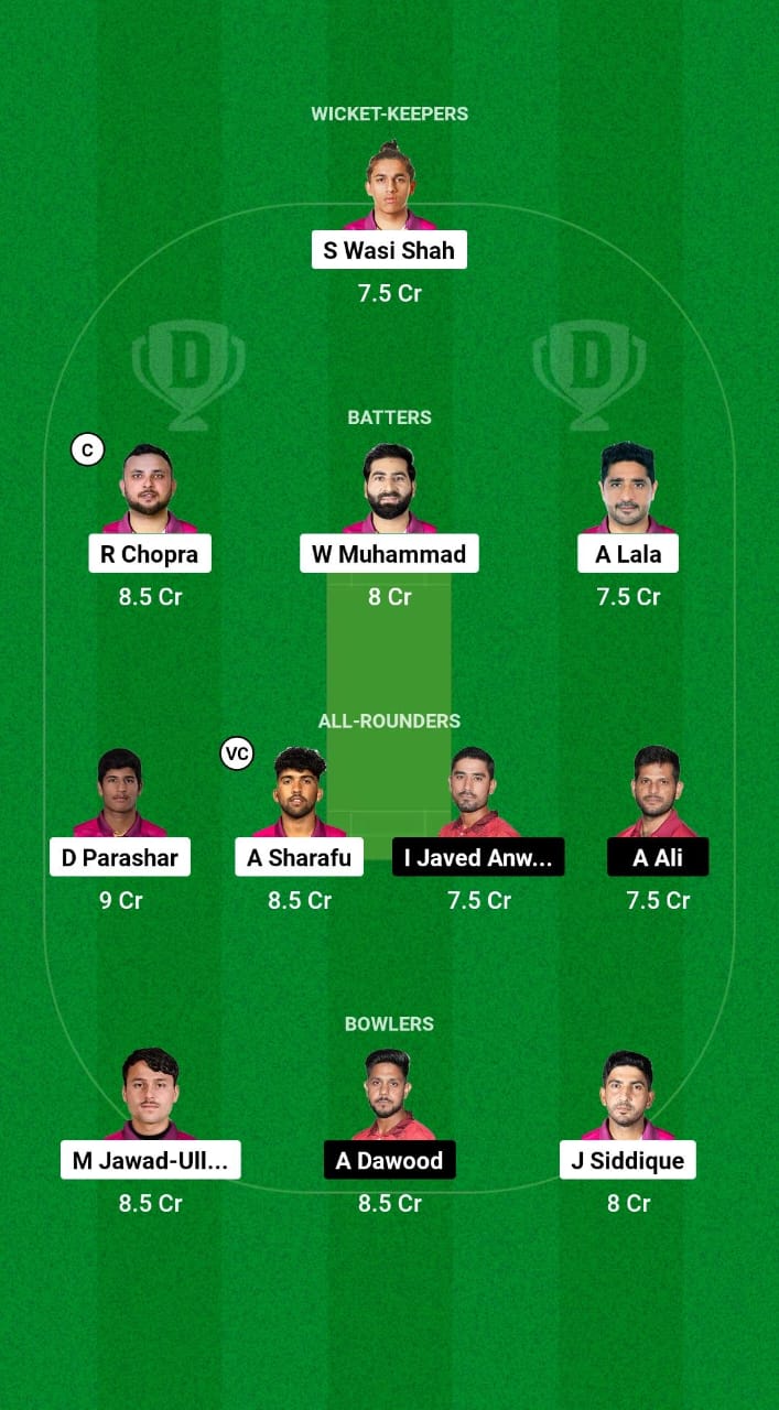 UAE vs BAH Dream11 Prediction Fantasy Cricket Tips Dream11 Team ICC Men's T20 WC Africa Sub Regional Qualifier C 2024 