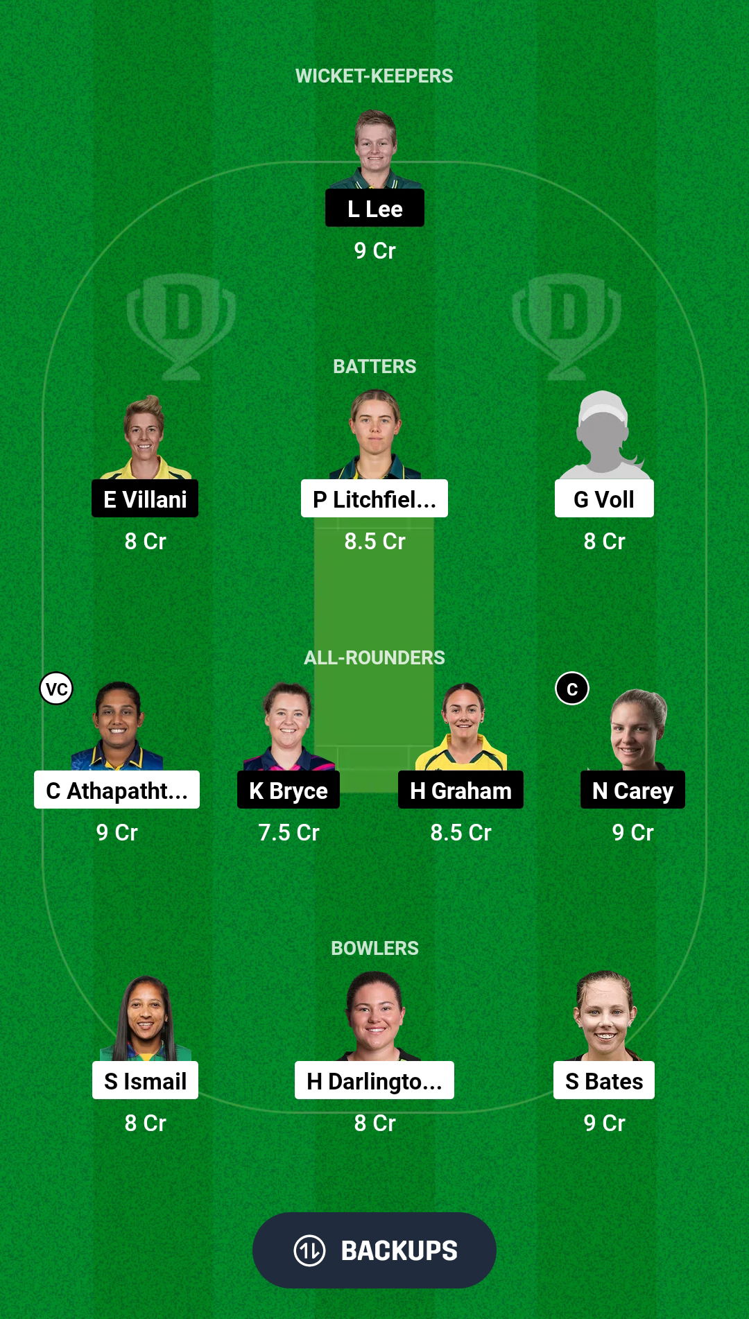 ST-W vs HB-W Dream11 Prediction Fantasy Cricket Tips Dream11 Team WBBL 2024 