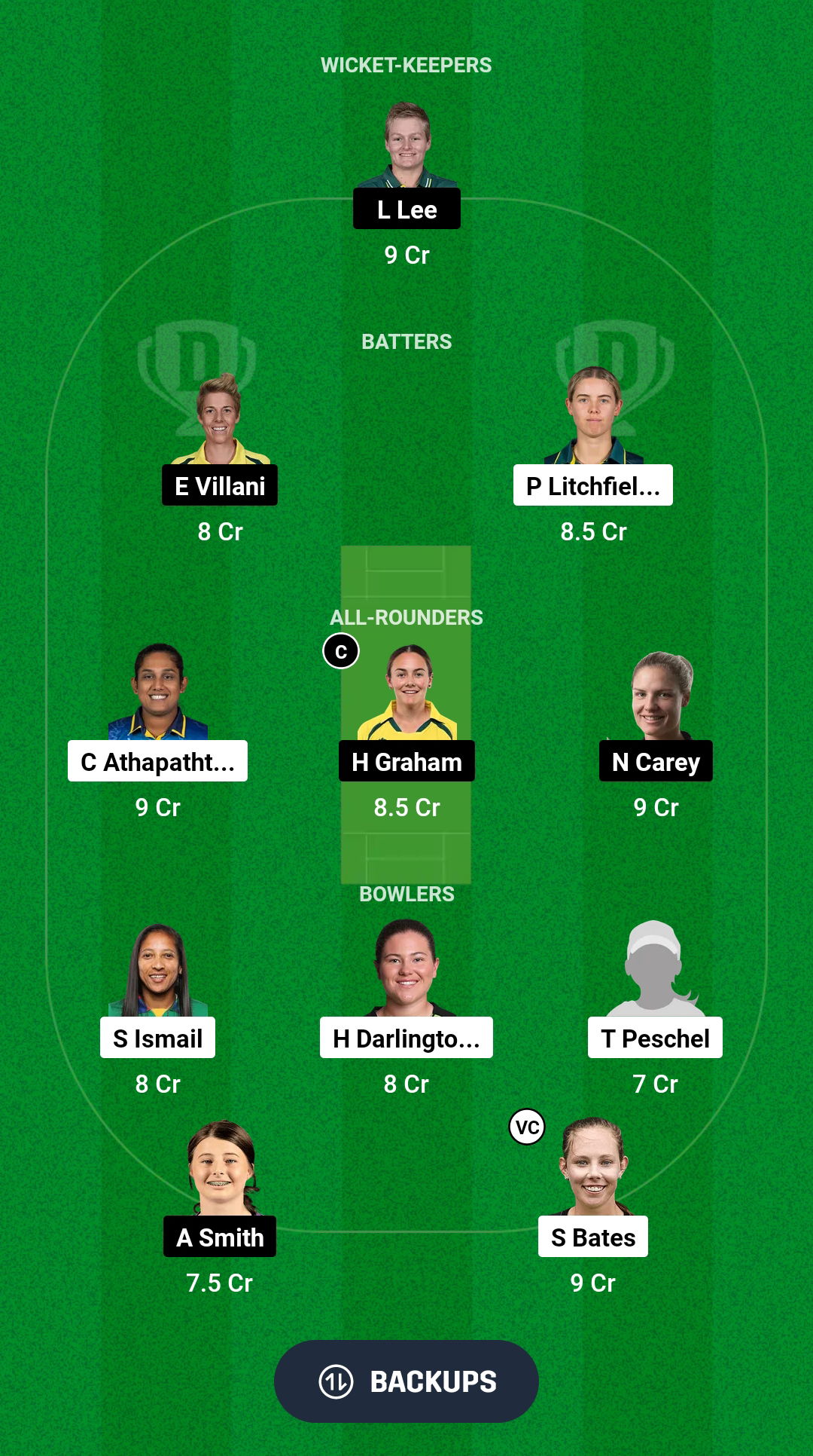 ST-W vs HB-W Dream11 Prediction Fantasy Cricket Tips Dream11 Team WBBL 2024 