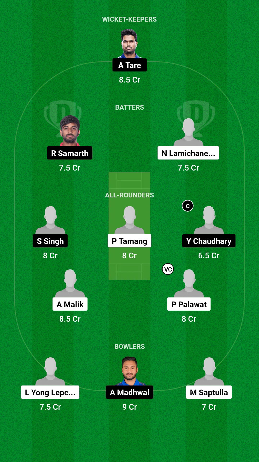 SIK vs UT Dream11 Prediction Fantasy Cricket Tips Dream11 Team ICC Domestic T20 Trophy 2024 