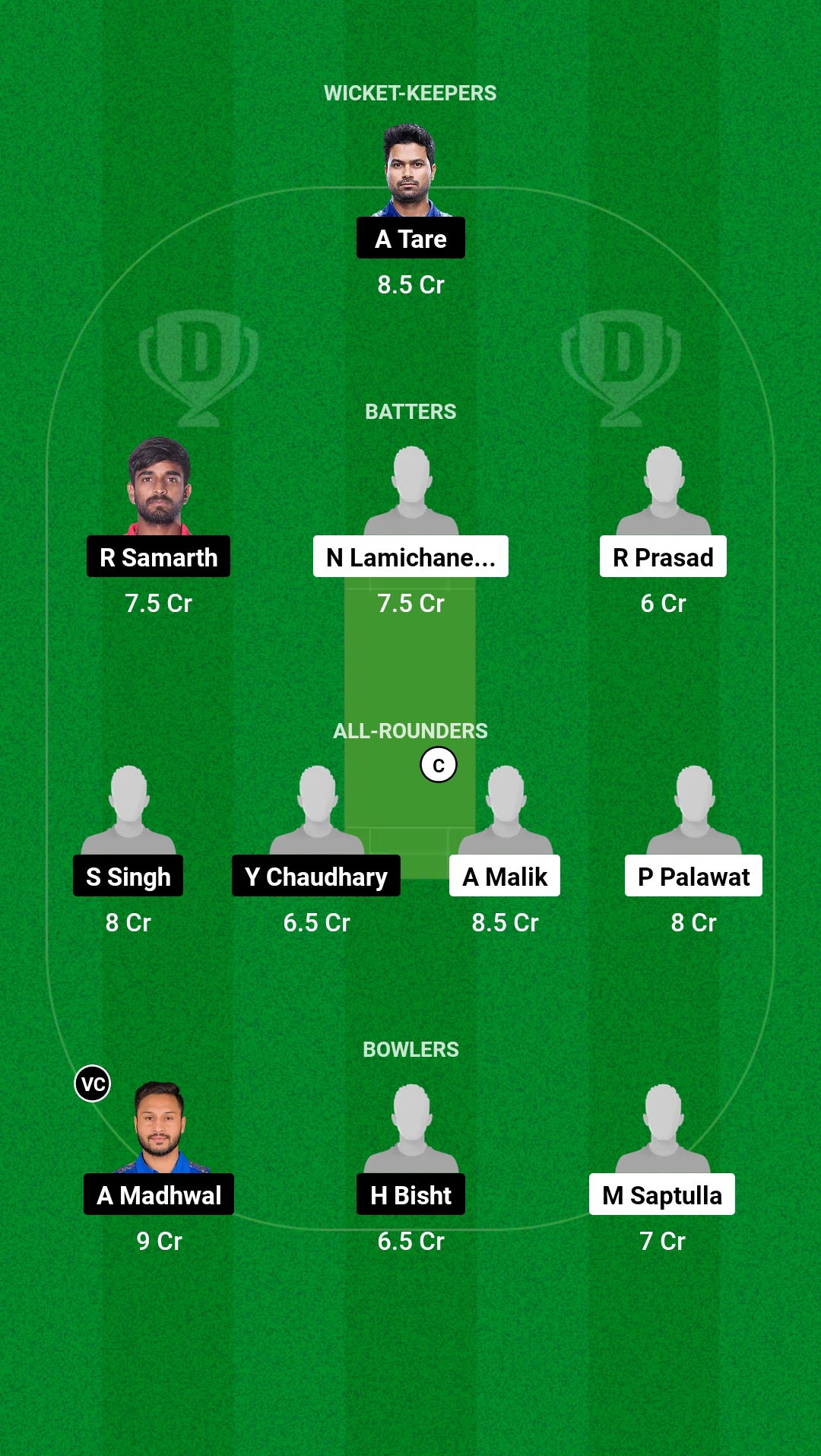 SIK vs UT Dream11 Prediction Fantasy Cricket Tips Dream11 Team ICC Domestic T20 Trophy 2024 