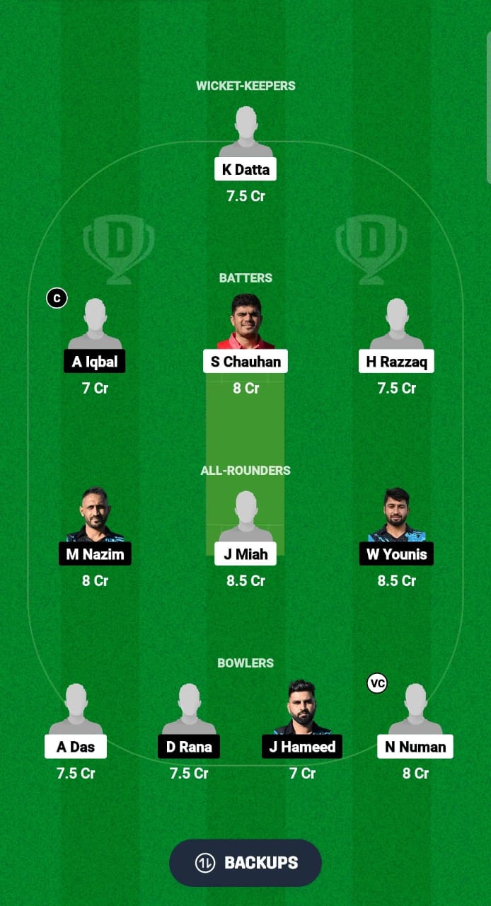 RAS vs RIW Dream11 Prediction Fantasy Cricket Tips Dream11 Team ECS T10 Spain 2024 