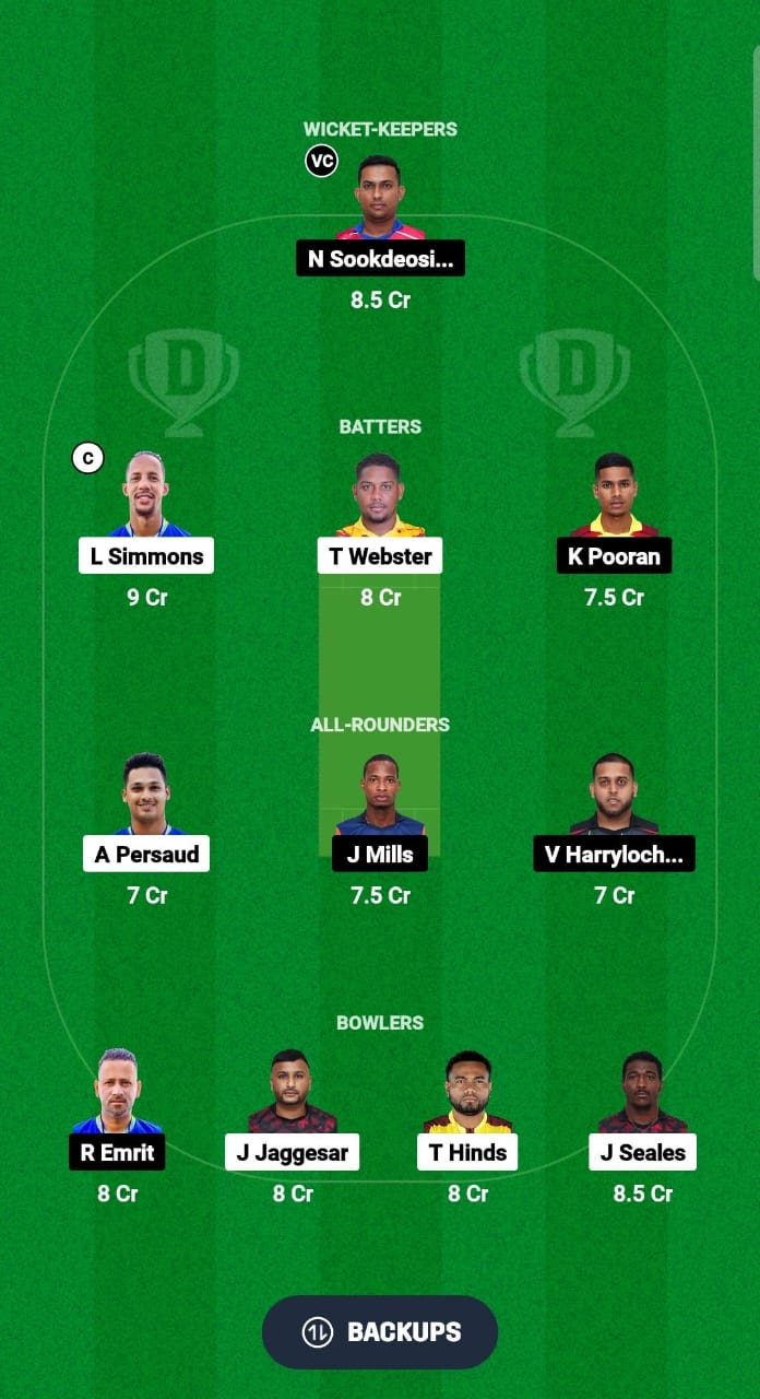 SCK vs BLD Dream11 Prediction Fantasy Cricket Tips Dream11 Team Trinidad T10 Blast 2024 