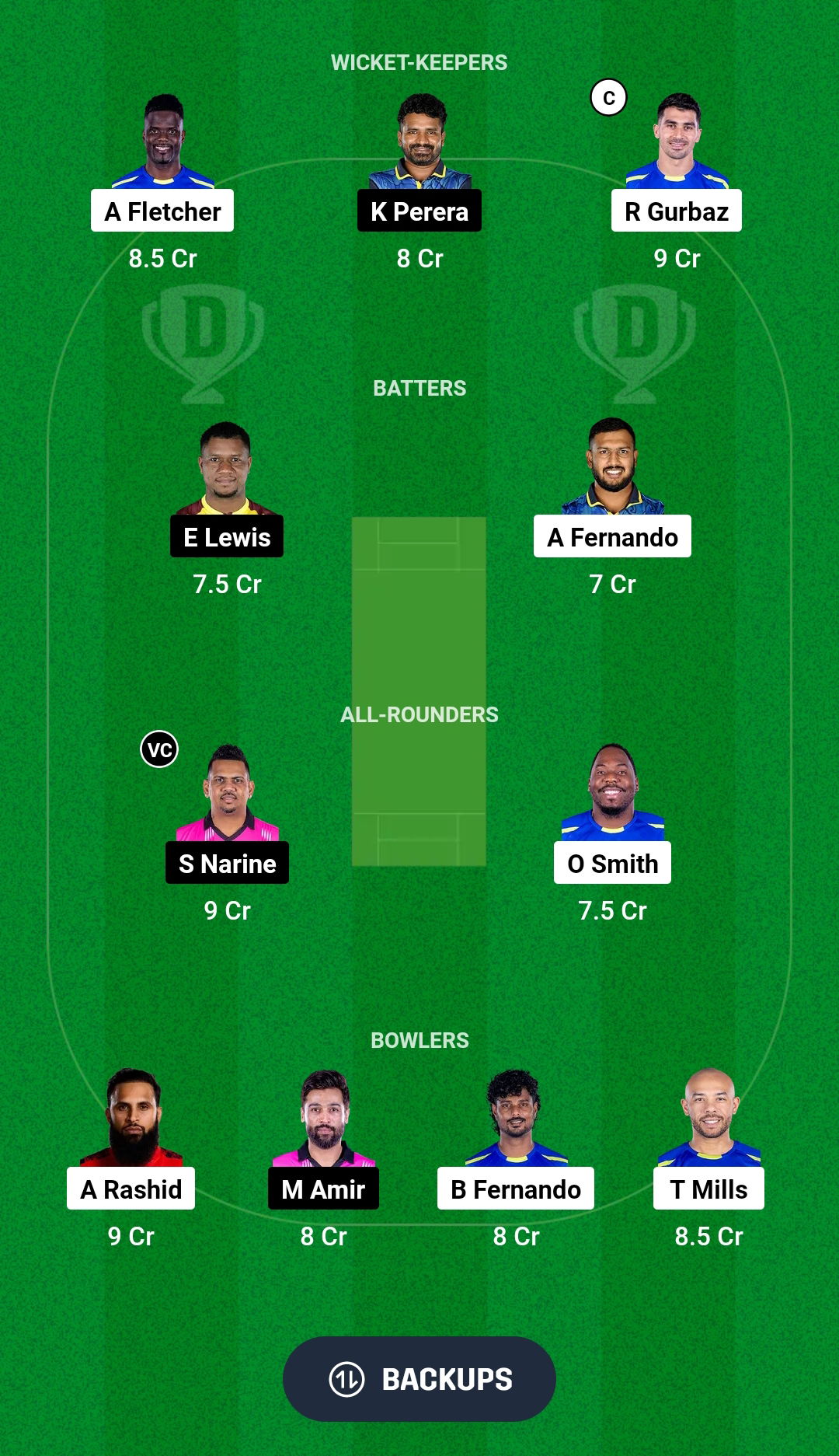 UPN vs NYS Dream11 Prediction Fantasy Cricket Tips Dream11 Team Abu Dhabi T10 2024 