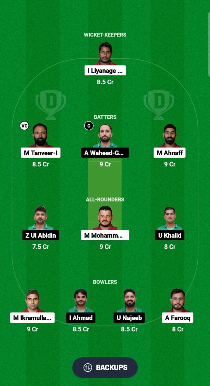 QAT vs SAU Dream11 Prediction Fantasy Cricket Tips Dream11 Team ICC Men's T20 World Cup Qualifier B 2024 