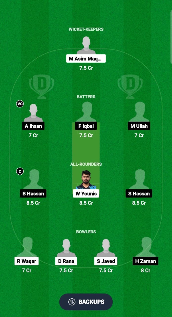 RIW vs MGC Dream11 Prediction Fantasy Cricket Tips Dream11 Team ECS T10 Spain 2024 