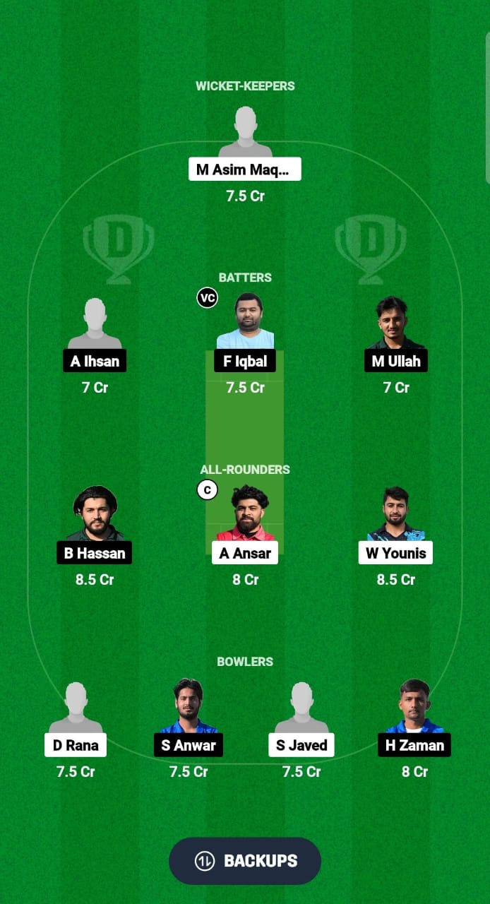 RIW vs MGC Dream11 Prediction Fantasy Cricket Tips Dream11 Team ECS T10 Spain 2024 