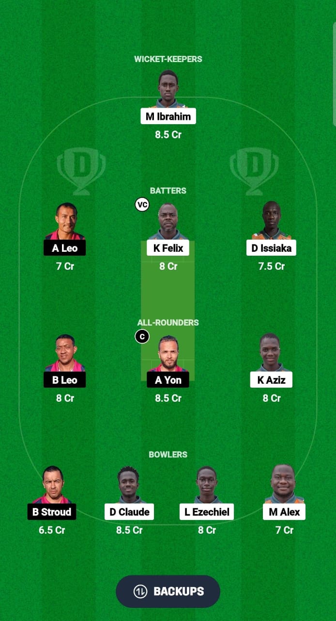 CIV vs STH Dream11 Prediction Fantasy Cricket Tips Dream11 Team ICC Men's T20 WC Africa Sub Regional Qualifier C 2024 