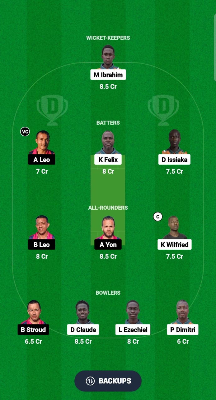 CIV vs STH Dream11 Prediction Fantasy Cricket Tips Dream11 Team ICC Men's T20 WC Africa Sub Regional Qualifier C 2024 